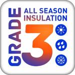 Grade 3 insulation